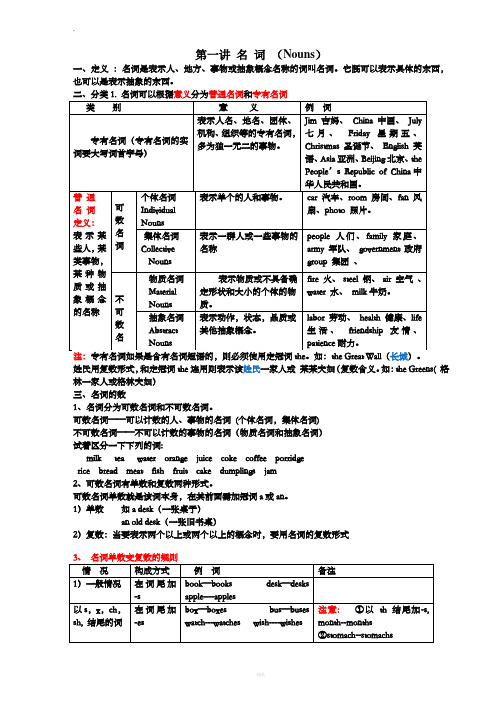 暑假班初一英语讲义