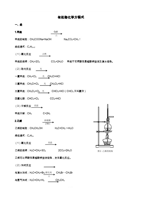 有机方程式(整理)