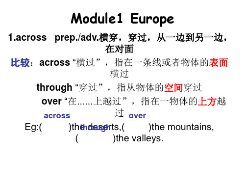 Module1 Europe 单词讲解