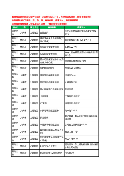 2020新版黑龙江省大庆市让胡路区月子服务工商企业公司商家名录名单黄页联系号码地址大全60家