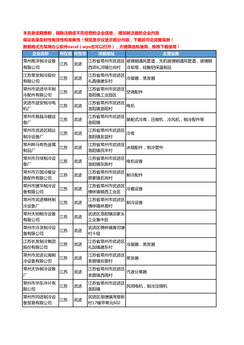 新版江苏省武进制冷工商企业公司商家名录名单联系方式大全26家