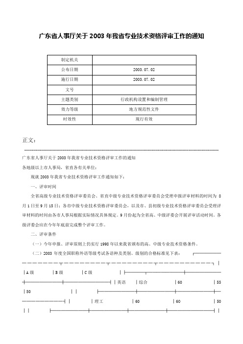 广东省人事厅关于2003年我省专业技术资格评审工作的通知-