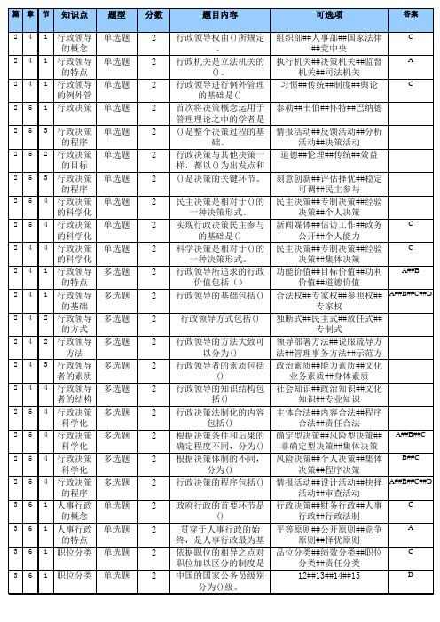 行政管理学课程在线作业(新模板)(共60题)