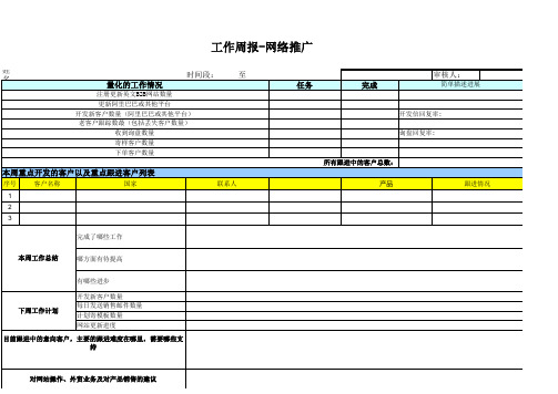 外贸部工作周报表