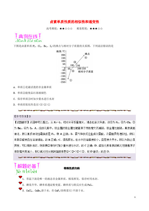 2019年高考化学一轮复习专题卤素单质性质的相似性和递变性每日一题