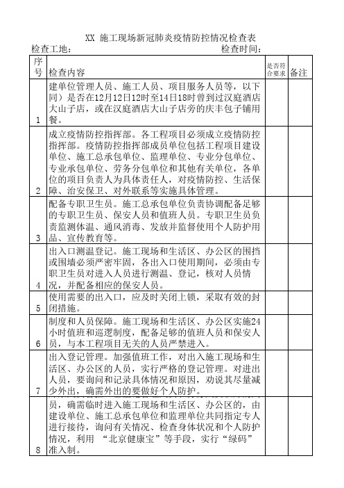 XX 施工现场新冠肺炎疫情防控情况检查表