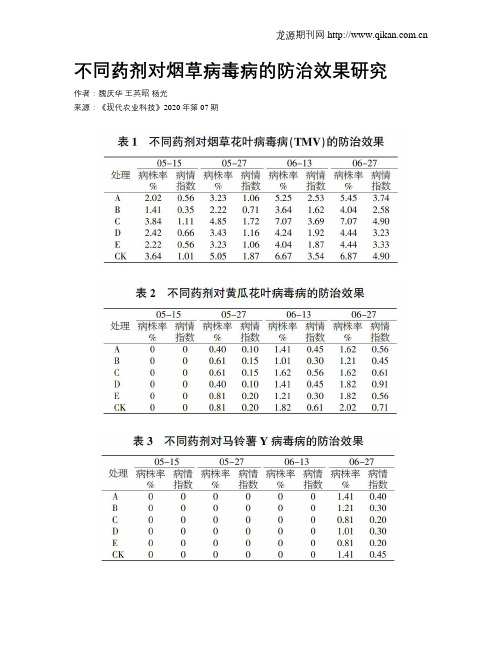 不同药剂对烟草病毒病的防治效果研究