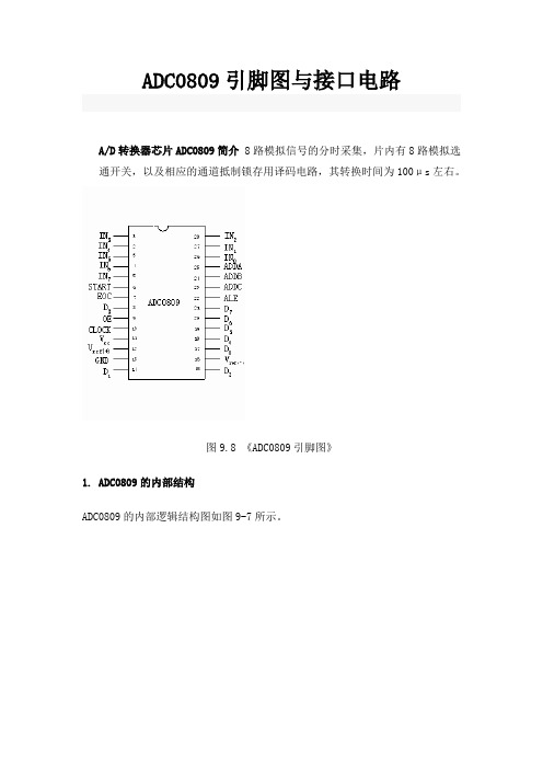 ADC0809引脚图与接口电路