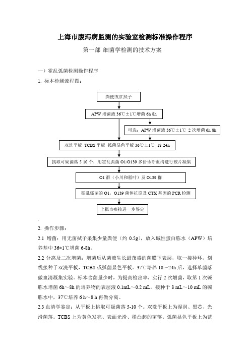 上海市腹泻病监测技术方案2