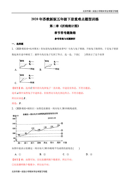 2020-2021学年苏教新版数学五年级下册期末学业考复习第二章《折线统计图》章节常考题集锦(解析版)