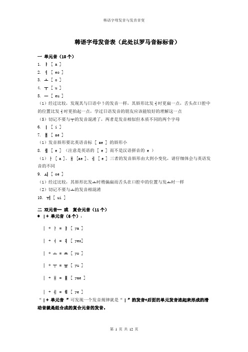 韩语字母发音表以及变音总结(DOC)