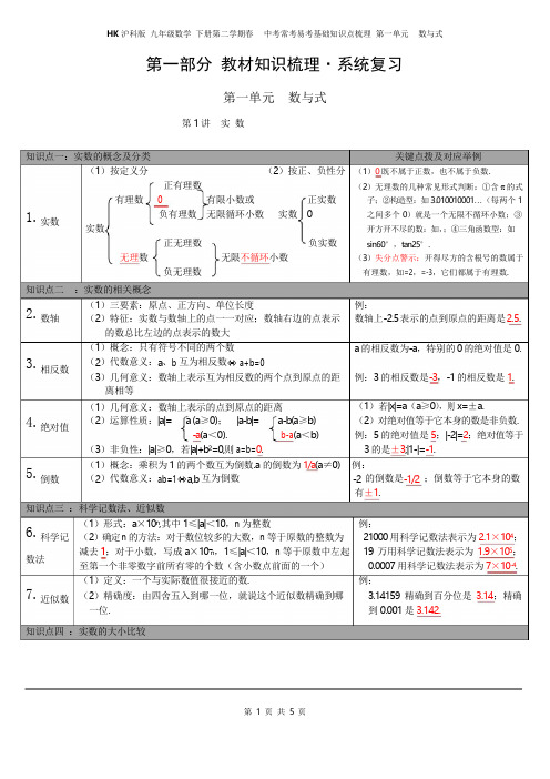 HK沪科版 九年级数学 下册第二学期春  中考常考易考教材基础知识点梳理 第一单元  数与式    