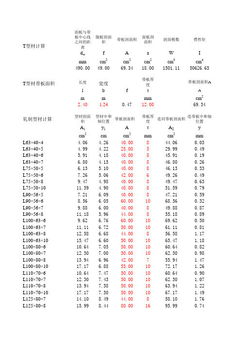 剖面模数计算
