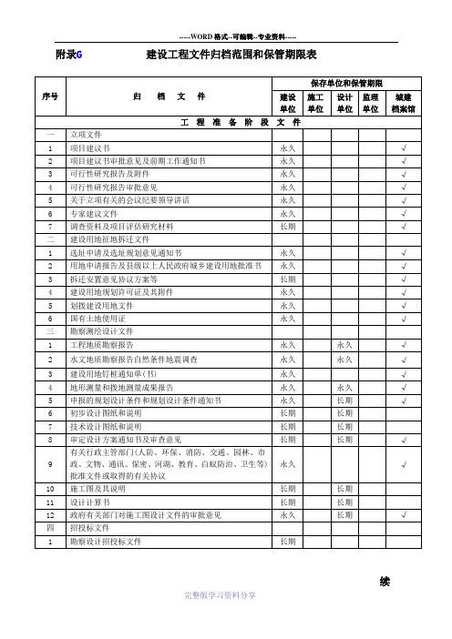 建设工程文件归档范围和保管期限表(完整)