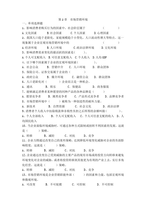 市场营销环境