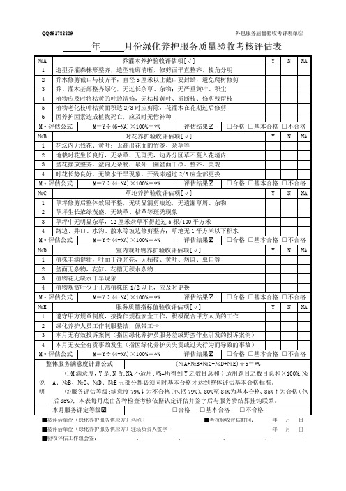 绿化养护服务质量验收考核评估表