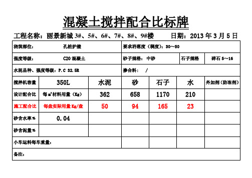 混凝土搅拌配合比标牌