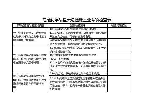 危险化学品重大危险源企业专项检查表