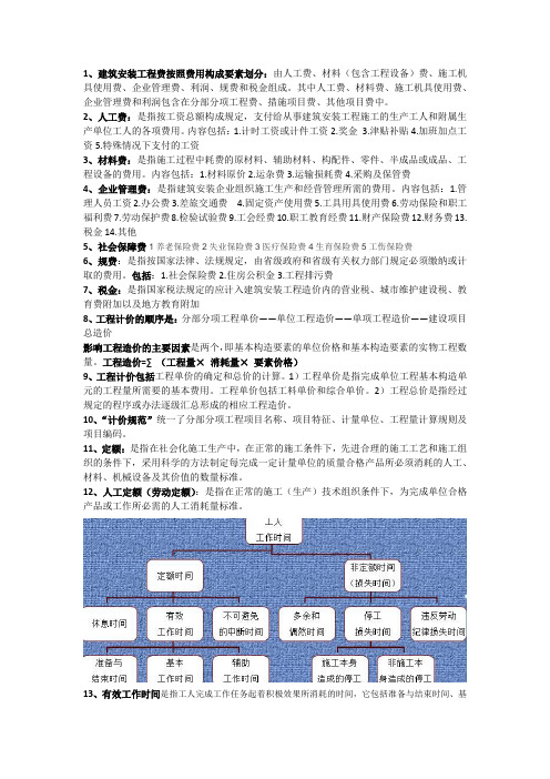 工程概预算重点