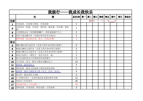 中学生家庭学习培养好习惯积分表(非常的好)