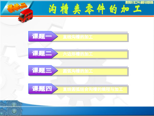 沟槽类零件的加工