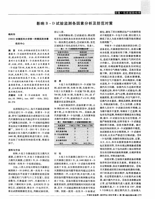 影响B-D试验监测各因素分析及防范对策