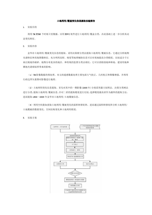 土地利用覆盖变化信息提取