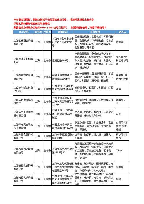 2020新版上海市和面机工商企业公司名录名单黄页大全67家