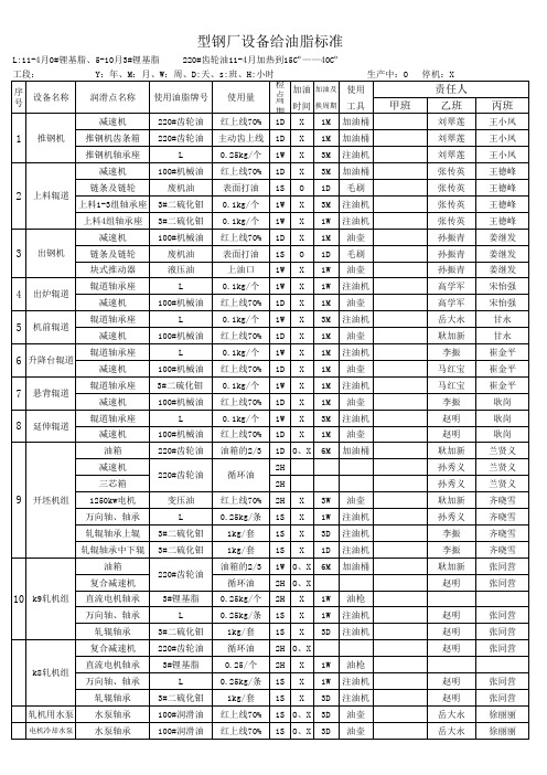 型钢厂设备给油脂标准