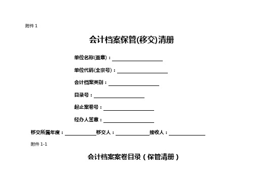 ERPOLYFI会计档案保管(移交)清册
