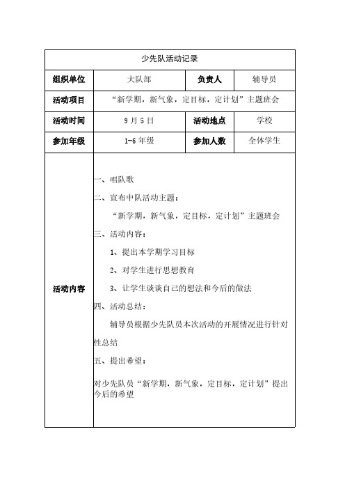 【VIP专享】2013年秋季学期少先队活动记录