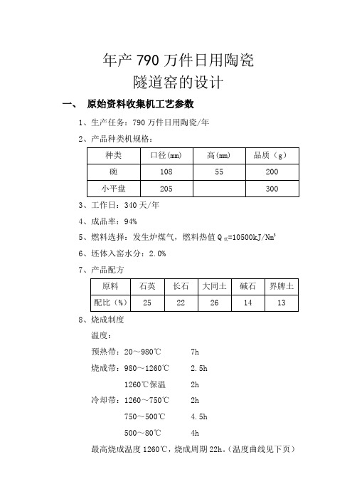 年产790万件日用陶瓷窑炉设计