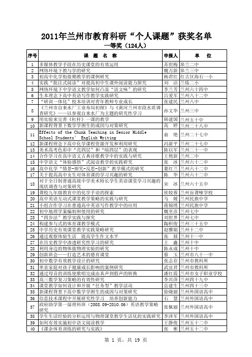兰州市 2011年个人课题获奖名单
