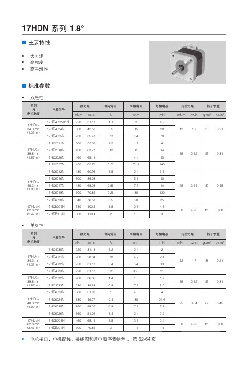 17HDN产品规格书-中文