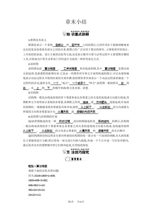 高中数学(北师大版)选修1-2精品学案：第二章 框图 章末小结