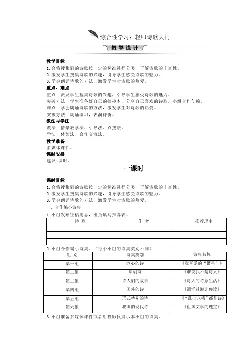 统编版四年级语文下册综合性学习《轻叩诗歌大门》优质教案