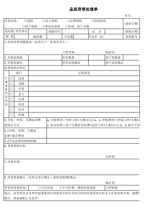 品质异常处理确认追踪表