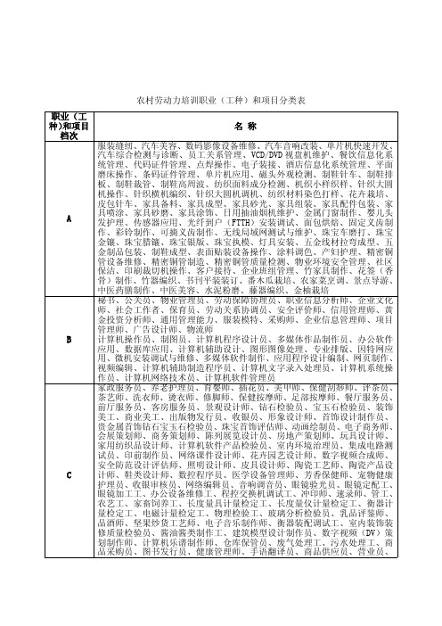 农村劳动力培训职业(工种)和项目分类表