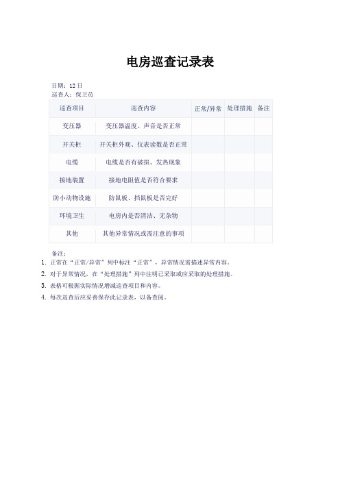 电房巡查记录表