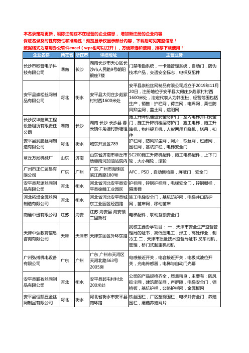 新版全国电梯安全门工商企业公司商家名录名单联系方式大全53家