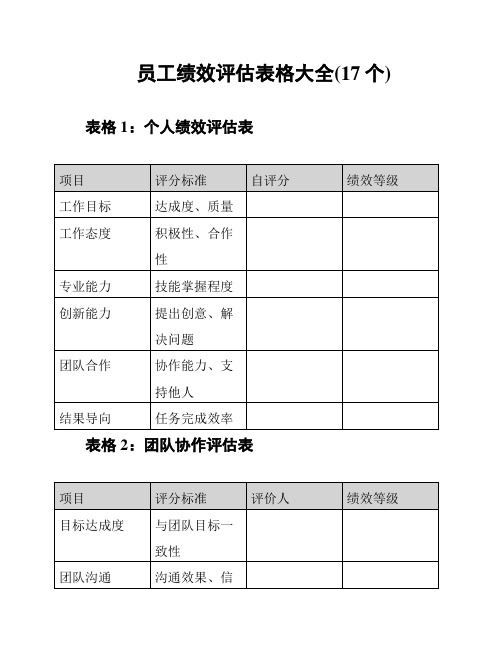 员工绩效评估表格大全(17个)