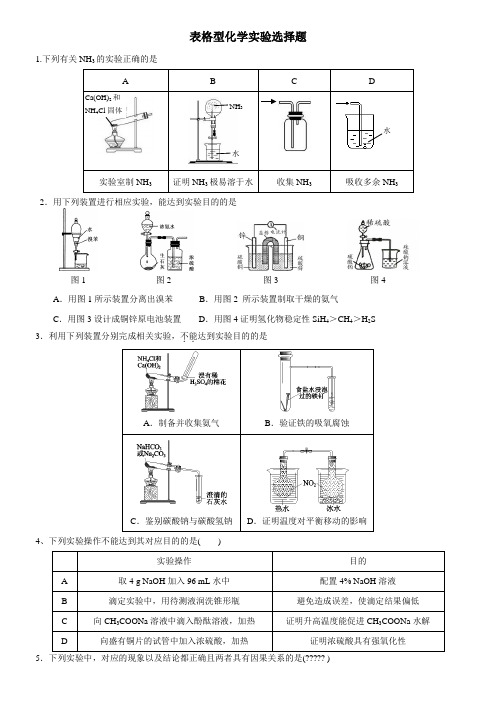 高考表格型化学实验选择题 含答案 汇总