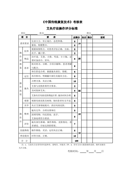 中国传统康复技术-考核标准