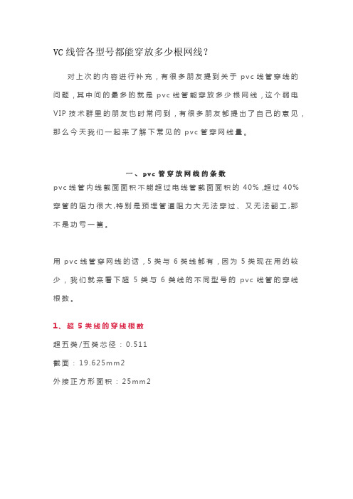 PVC管材放线量计算