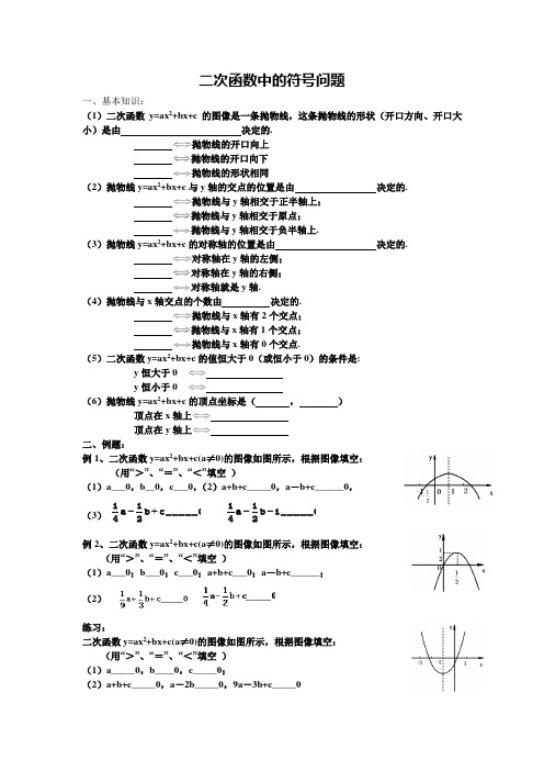 二次函数中的符号问题