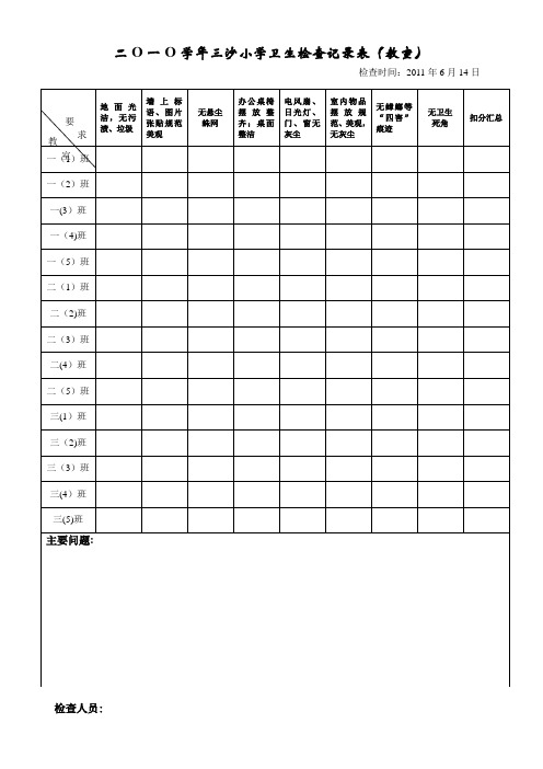 小学卫生检查记录表