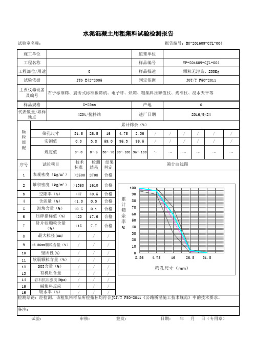 粗集料试验检测报告