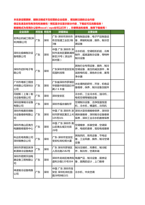 新版广东省深圳制冷空调设备工商企业公司商家名录名单联系方式大全105家