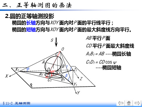 正等轴测图圆的画法