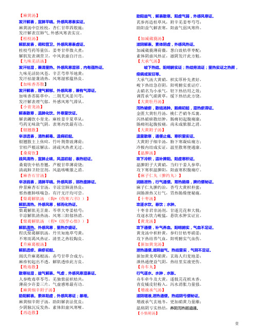 2012中医综合考研方剂(包括歌诀、功效、主治)
